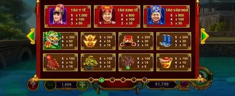 Cách Chơi Nổ Hũ Táo Quân Tại SV388 Chầu Trời Rinh Jackpot 2 Cách Chơi Nổ Hũ Táo Quân Tại SV388 Chầu Trời Rinh Jackpot